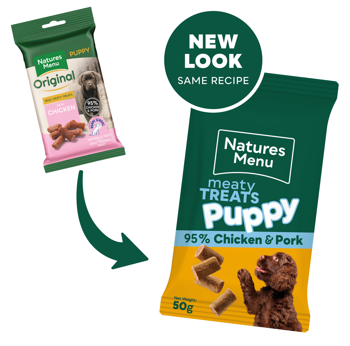 Natures Menu Dog - Meaty Treats Puppy Chicken & Pork 50g
