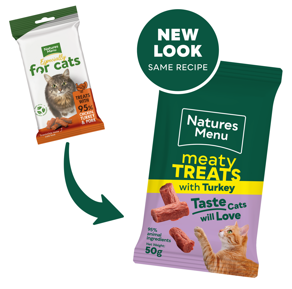 Natures Menu Cat - Meaty Treats Turkey 50g