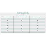 Tribal Senior / Light Chicken Dry Dog Food 2.5kg