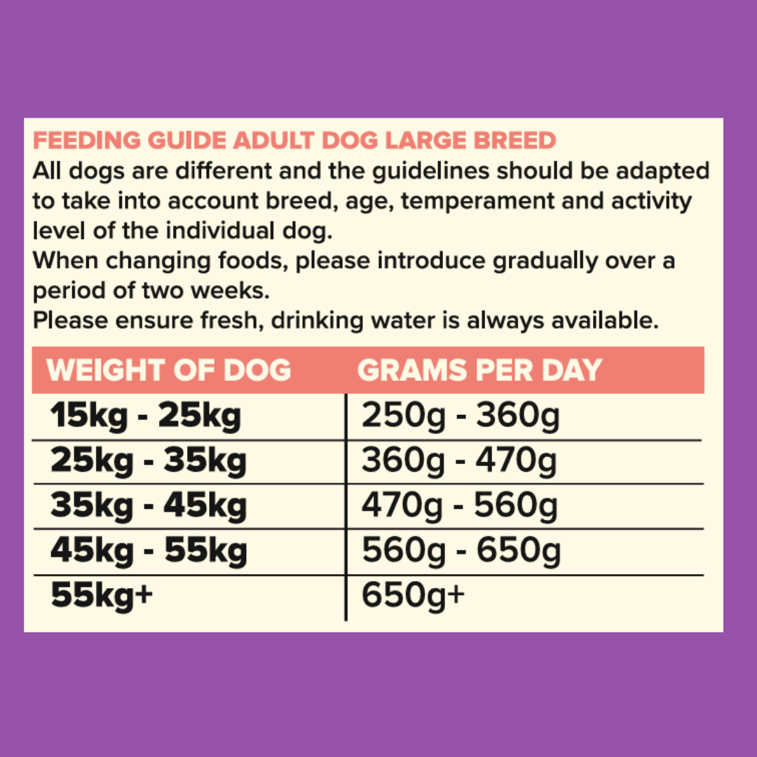 Seven Dog - Adult Large Breed Turkey with Sweet Potato & Cranberry Grain Free 12kg