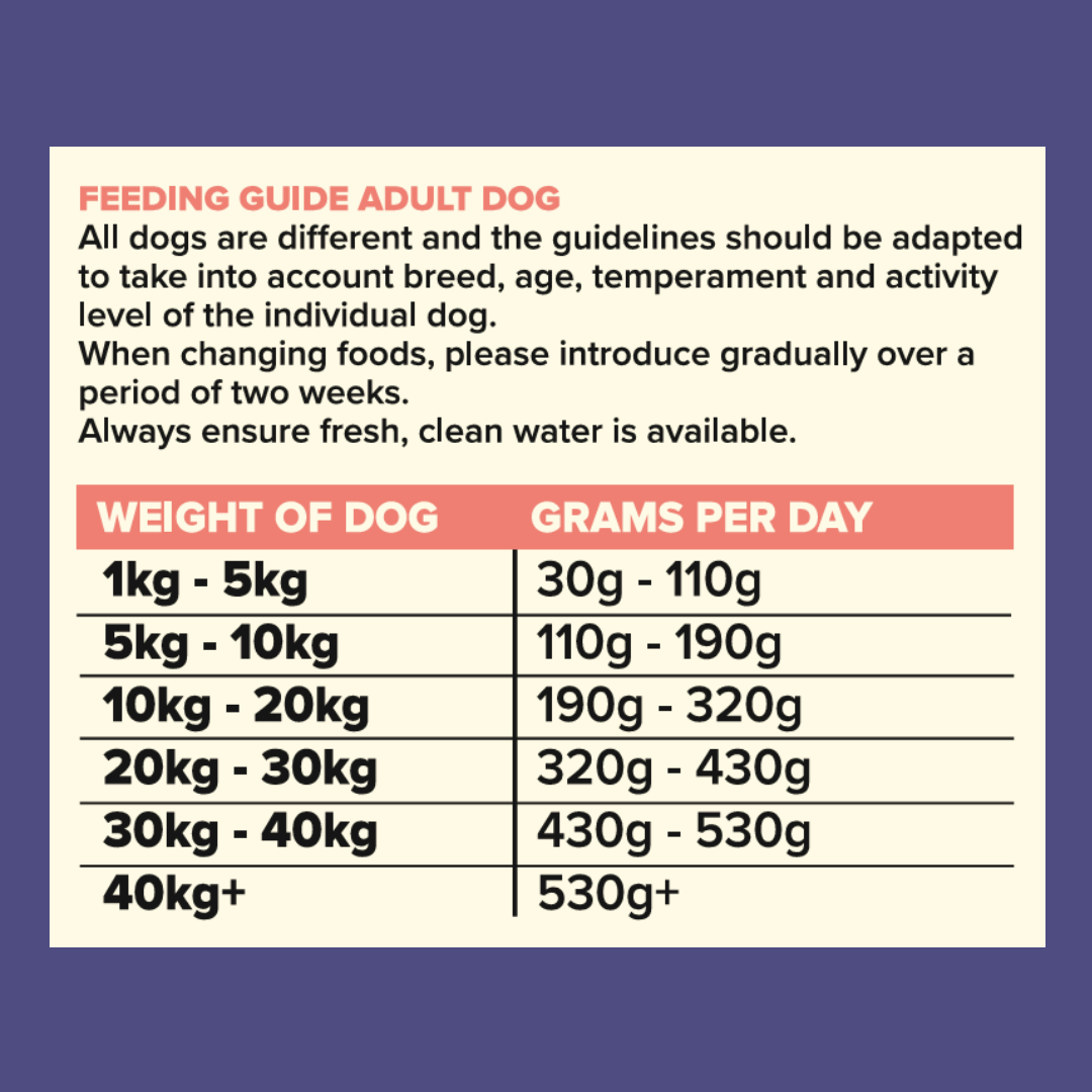 Seven Dog - Adult Turkey with Sweet Potato & Cranberry Grain Free 2kg