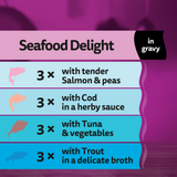 Whiskas 1+ Aromatic Seafood Delight Selection in Gravy Wet Cat Food Pouches 12x85g