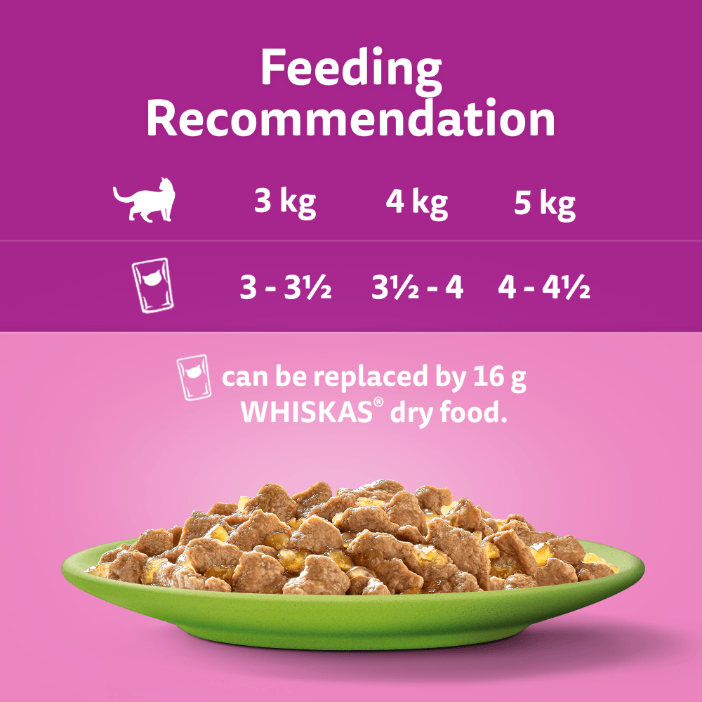 Whiskas 1+ Mixed Menu in Jelly Adult Wet Cat Food Pouches 12x85g