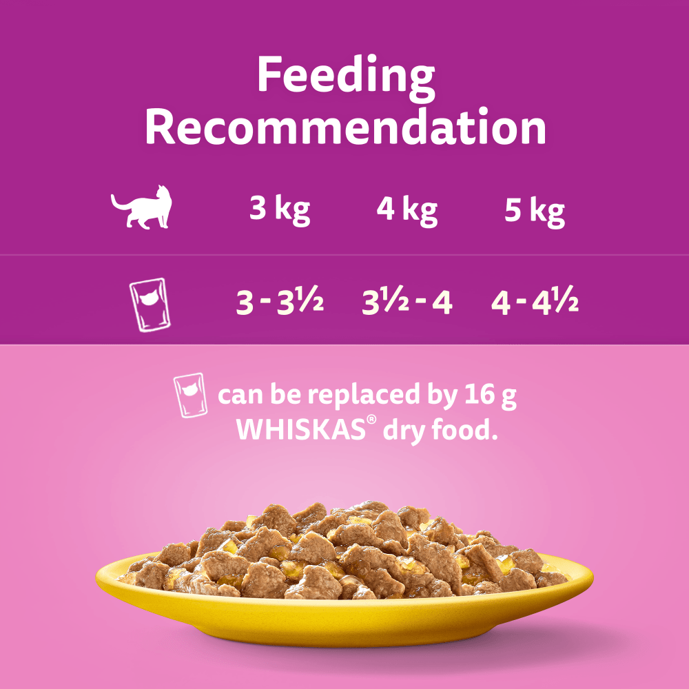 Whiskas 1+ Poultry Feast In Jelly Adult Wet Cat Food Pouches 12x85g