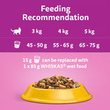 Whiskas 1+ Adult with Chicken Dry Cat Food 1.9kg