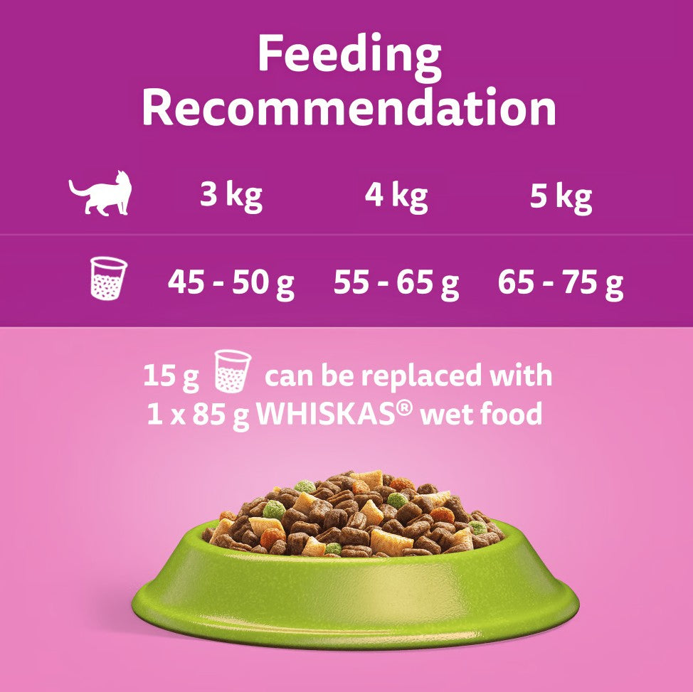 Whiskas 1+ Adult with Lamb Dry Cat Food 1.9kg