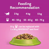 Whiskas 1+ Adult with Lamb Dry Cat Food 1.9kg