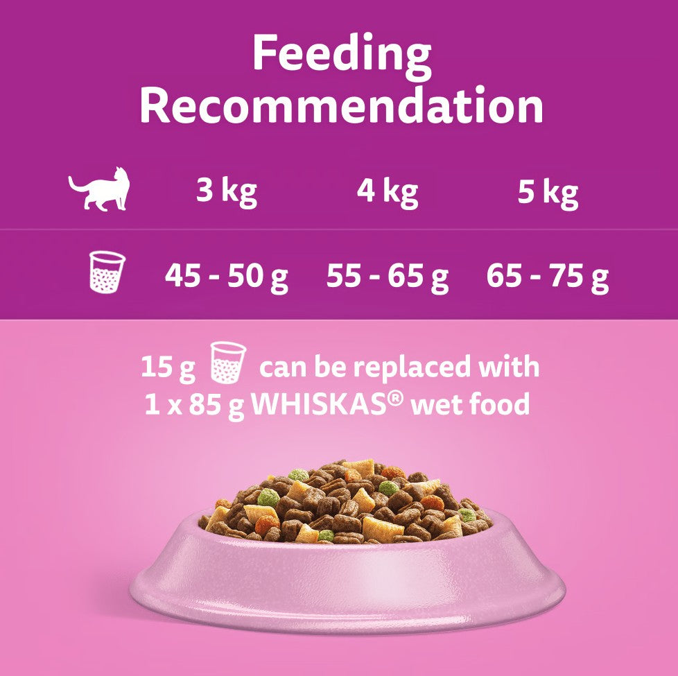 Whiskas 1+ Adult with Salmon Dry Cat Food 1.9kg