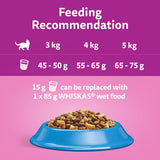 Whiskas 1+ Adult with Tuna Dry Cat Food 1.9kg