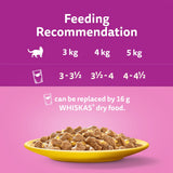 Whiskas Senior 7+ Poultry Feasts in Jelly Wet Cat Food Pouches 40x85g