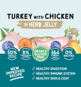 Naturo Dog - Adult Grain & Gluten Free Turkey with Chicken in a Herb Jelly 12x390g