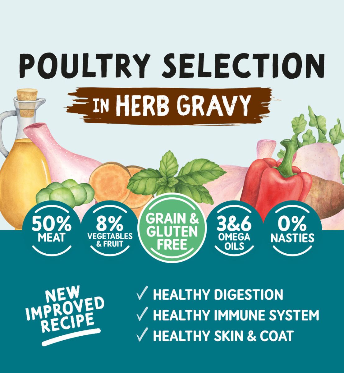 Naturo Dog - Adult Grain & Gluten Free Poultry Selection in Herb Gravy 12x390g