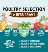 Naturo Dog - Adult Dog Grain & Gluten Free Poultry Selection in Herb Gravy 12x390g