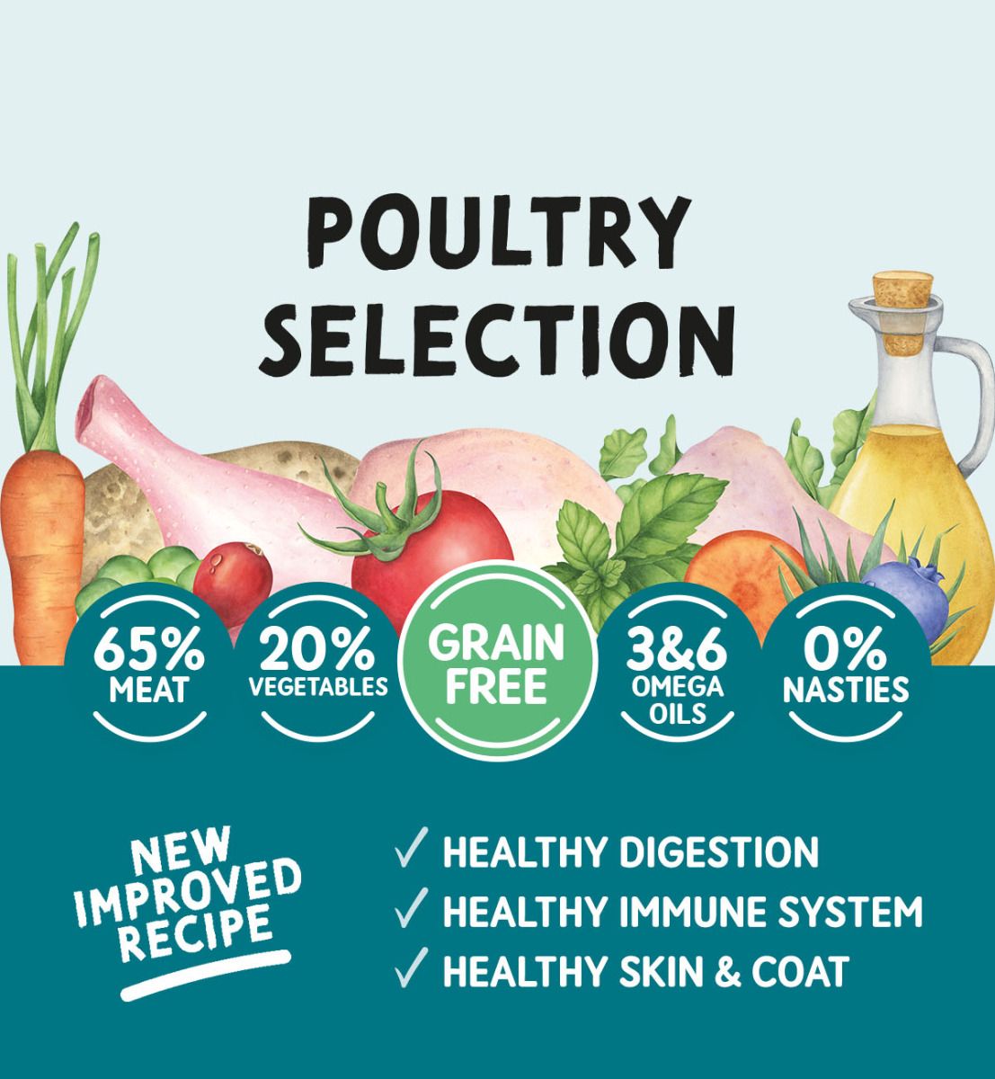 Naturo Dog -  Adult Grain Free Poultry Selection Trays 12x400g