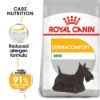 Picture of Royal Canin Dog - Mini Dermacomfort 8kg