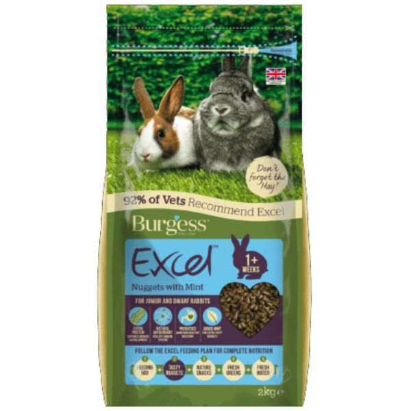 Picture of Burgess Rabbit - Excel Junior & Dwarf Nuggets With Mint 2kg