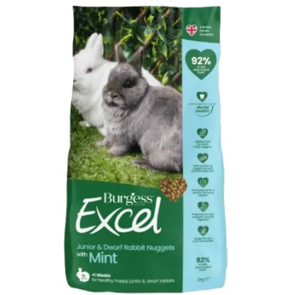 Picture of Burgess Rabbit - Excel Junior & Dwarf Nuggets With Mint 3kg