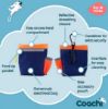 Picture of Company of Animals Coachi Train & Treat Bag - Navy & Coral