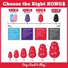 Picture of KONG Classic Red Small