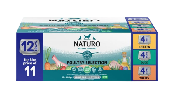 Picture of Naturo Dog -  Adult Grain Free Poulty Selection Trays 12x400g